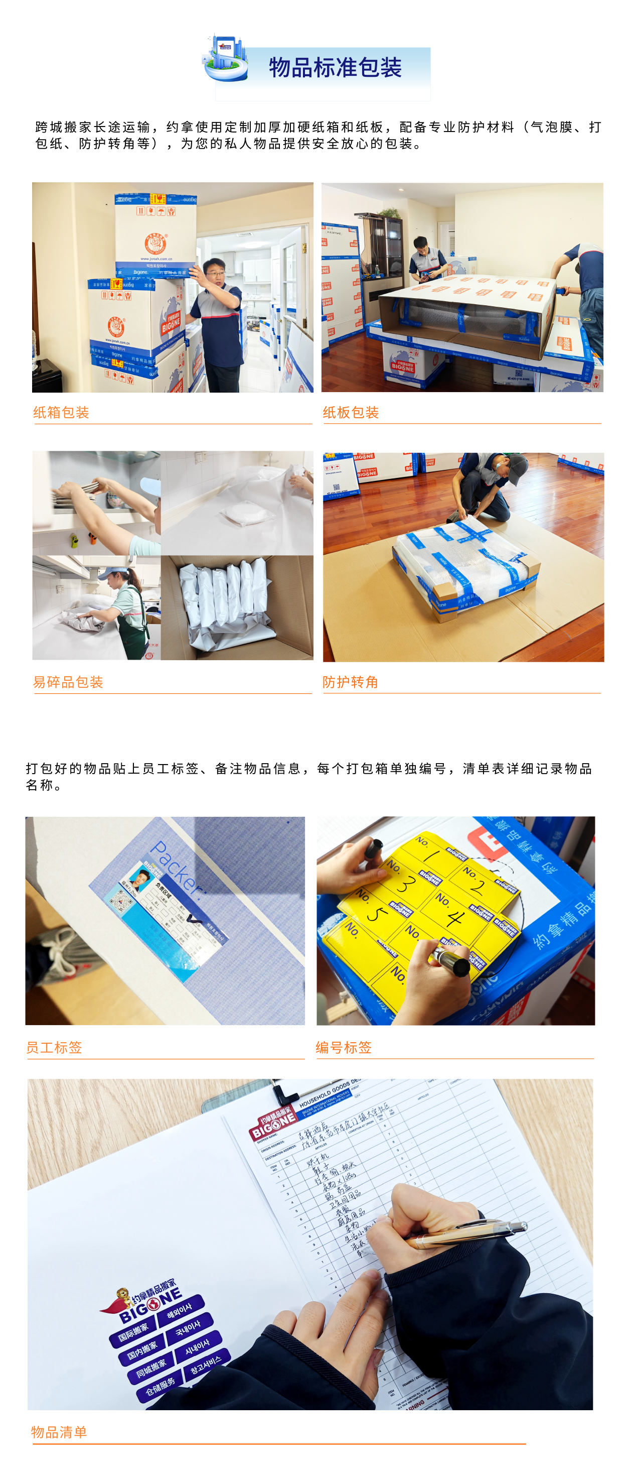 跨城搬家物品標準包裝.png