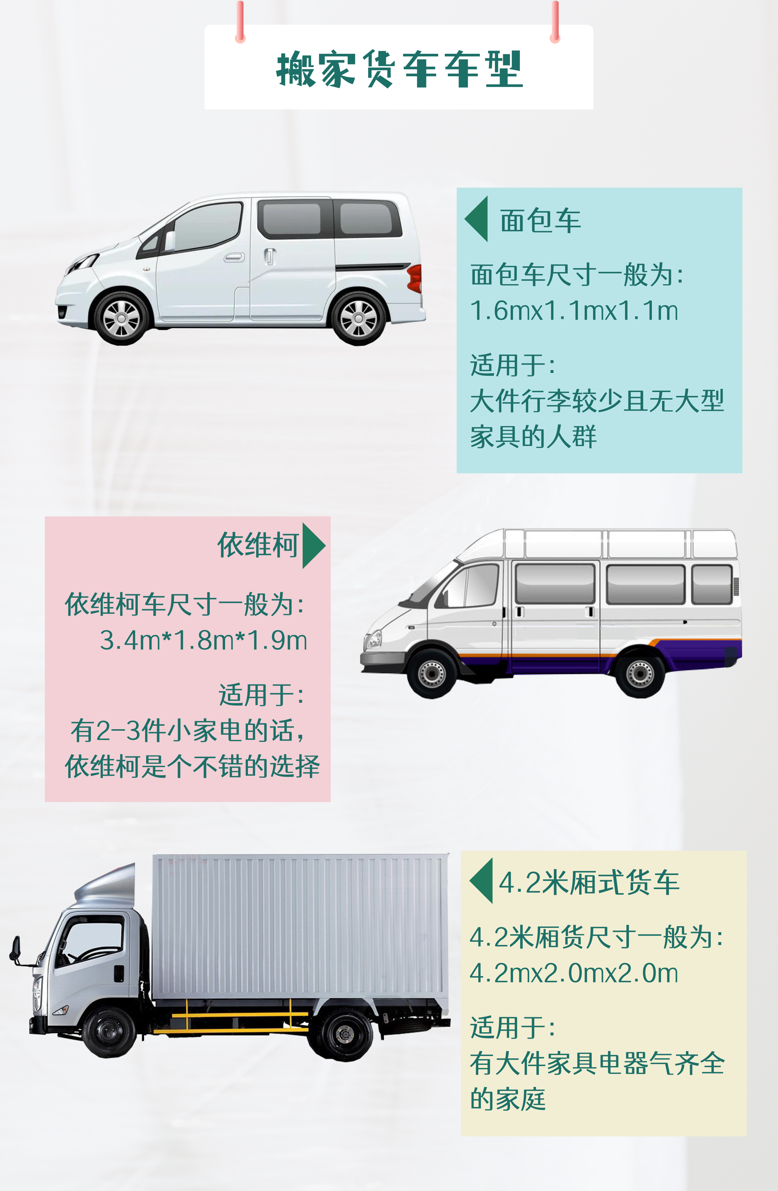 貨車車型.png