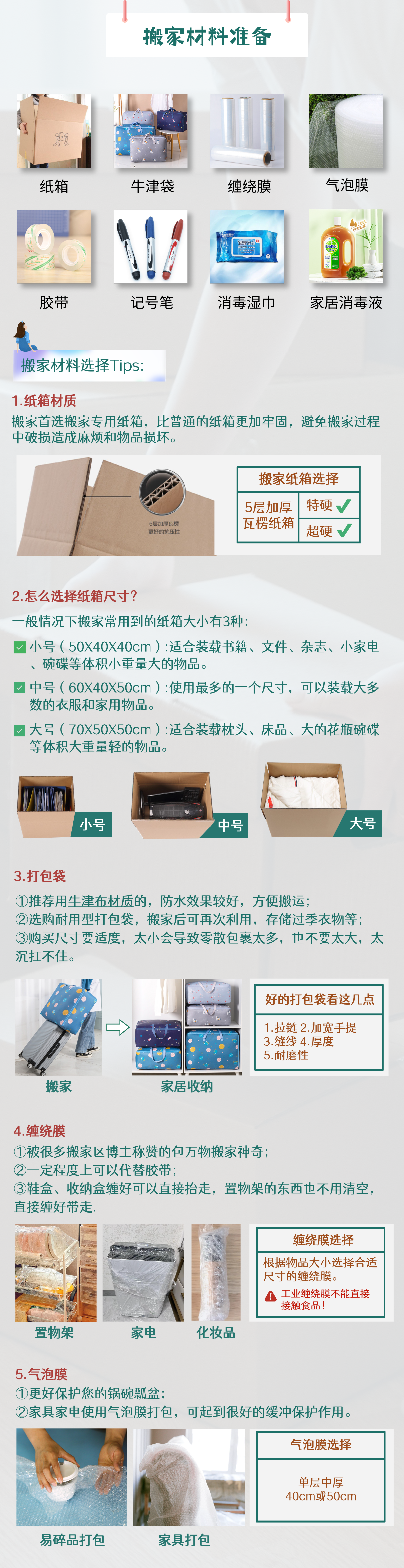 搬家材料準(zhǔn)備.png