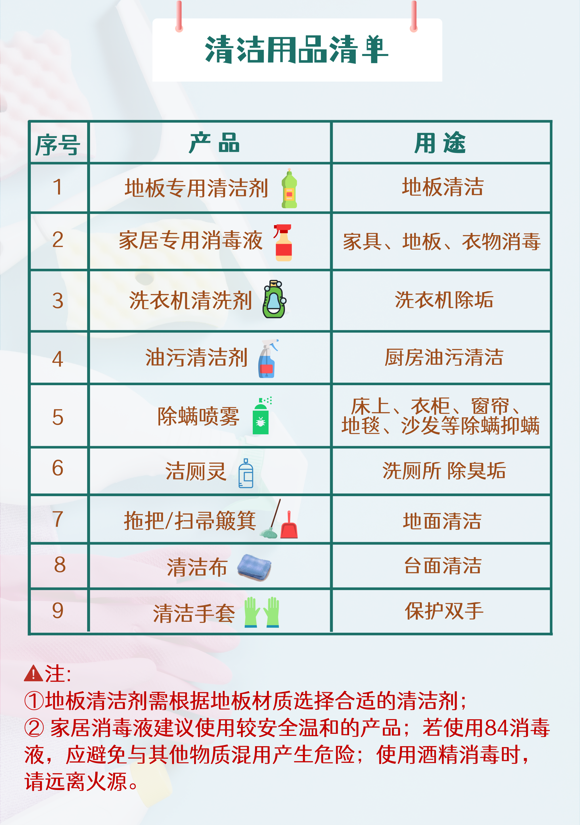 个人生活用品清单表图片